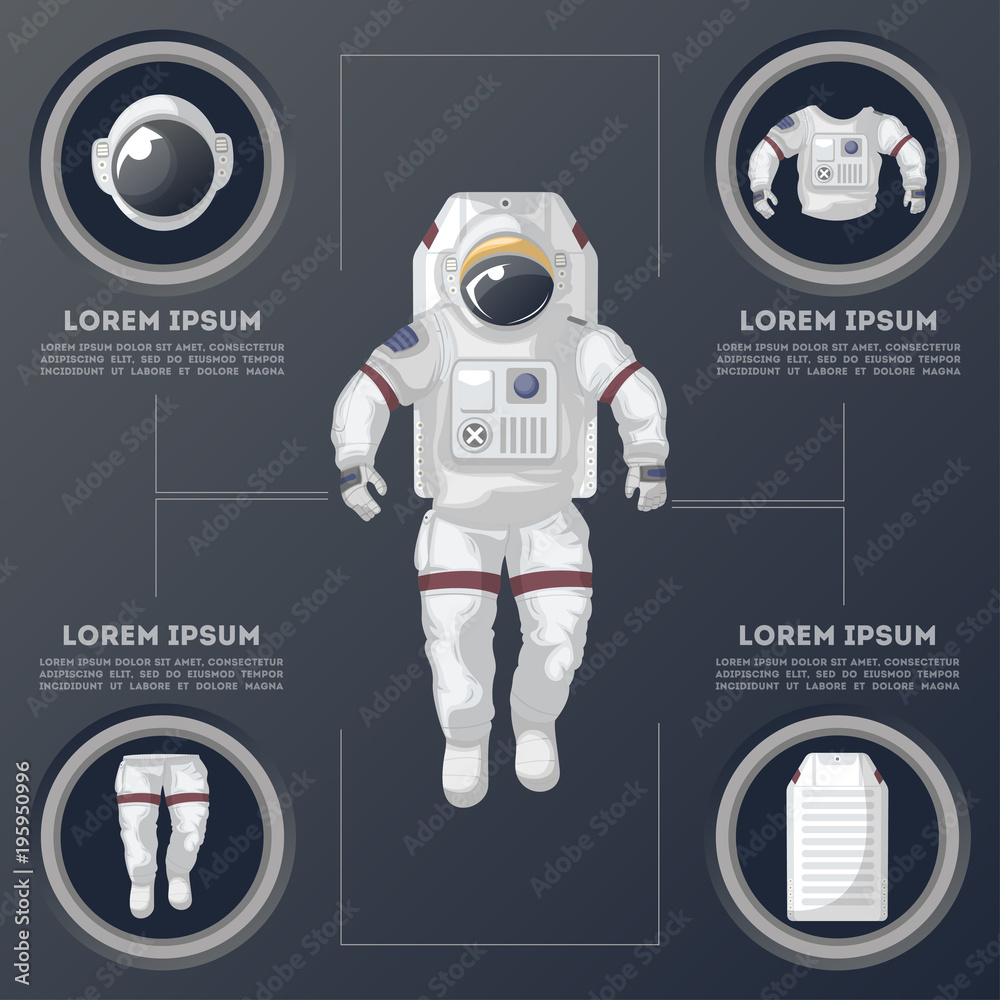 Details of modern space suit infographics. Spaceman equipment, helmet,  overalls and backpack vector illustration. Cosmic life support system for  universe exploration, astronaut on space mission. vector de Stock | Adobe  Stock