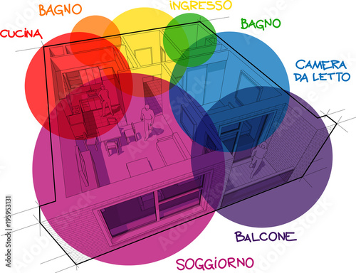 Perspective cut away diagram of a one bedroom apartment completely furnished with circular colorful zone bubbles and hand drawn notes over it in italina language