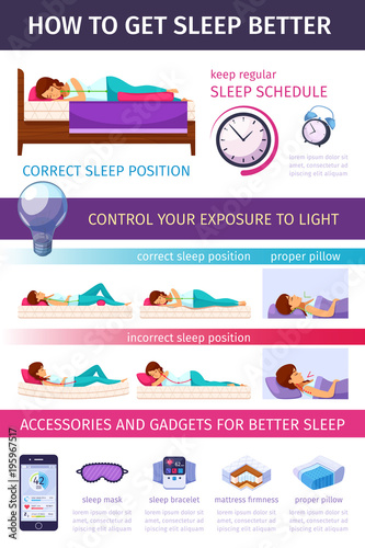 Right Angle Sleeping Infographics