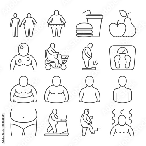 Obese classification, unhealthy overweight people and body appearance levels vector line icons