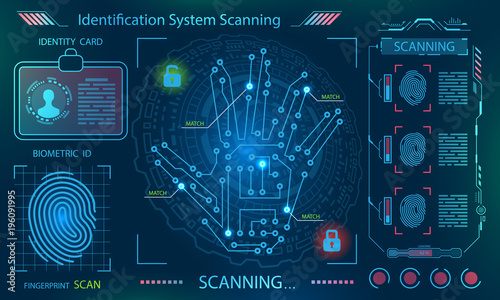 Hand Scan, Handprint Imprint , Finger Print in Technological Theme, Futuristic Style