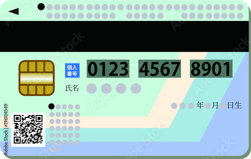 The back of My number card