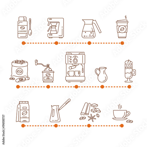 Coffee flat line icons. Round frame - wreath.