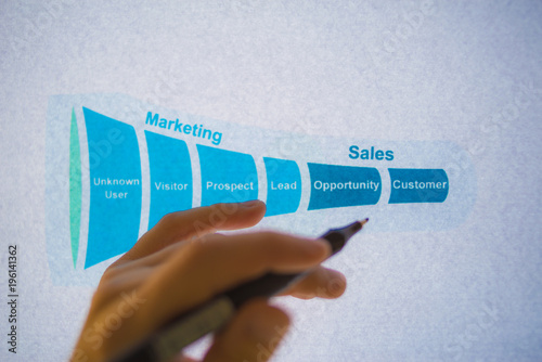 Male hand pointing with a pen at a sales funnel chart printed on a white sheet of paper during a business 