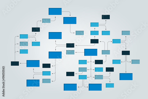 Mega Mind map, flowchart, infographic.