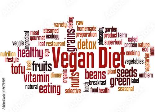 Vegan diet word cloud concept 2 photo