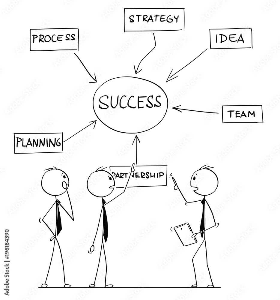 Cartoon stick man drawing conceptual illustration of business team or people working on scheme of success sketched on the wall. Business concept of planning, strategy and teamwork. Cartoon stick man drawing conceptual illustration of business team or people working on scheme of success sketched on the wall. Business concept of planning, strategy and teamwork.
