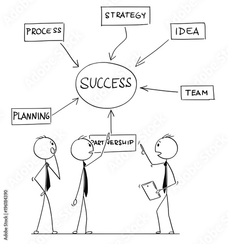 Cartoon stick man drawing conceptual illustration of business team or people working on scheme of success sketched on the wall. Business concept of planning, strategy and teamwork.