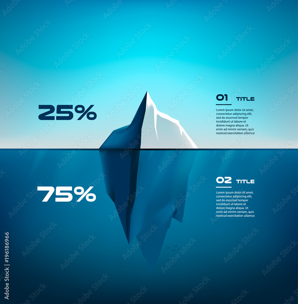 Iceberg material infographics. Structure design, ice and deep water, sea vector illustration - obrazy, fototapety, plakaty 