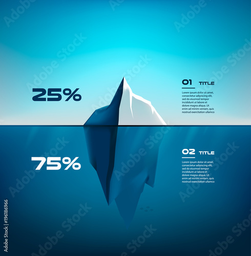 Iceberg material infographics. Structure design, ice and deep water, sea vector illustration photo
