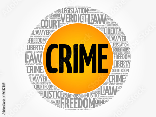 Crime word cloud collage, social concept background