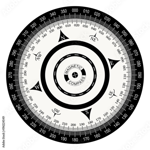 Magnetischer Kompass oder Kompassrose mit Doppelskala für Marine- oder Seefahrt und geographische Karten mit allen Windrichtungen auf einem isolierten weißen Hintergrund als Vektor in eps oder ai