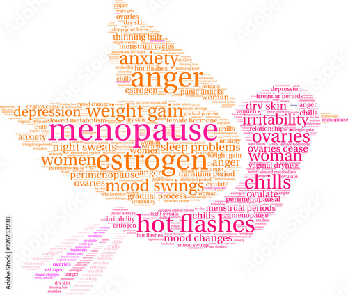 Menopause word cloud on a white background. 