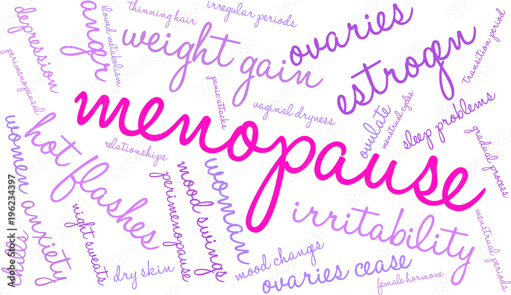 Menopause Word Cloud on a white background. 