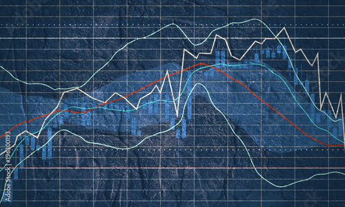 Forex candlestick pattern. Trading chart concept. Financial market chart.