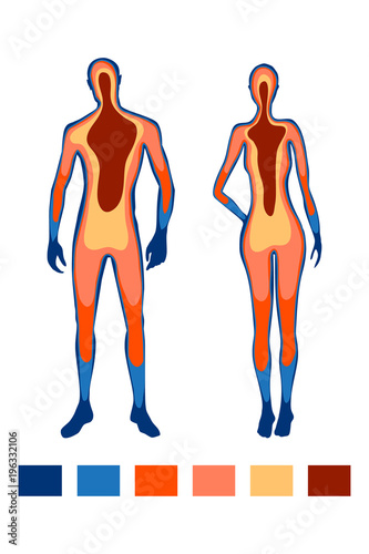 Thermography. Warmth thermogram