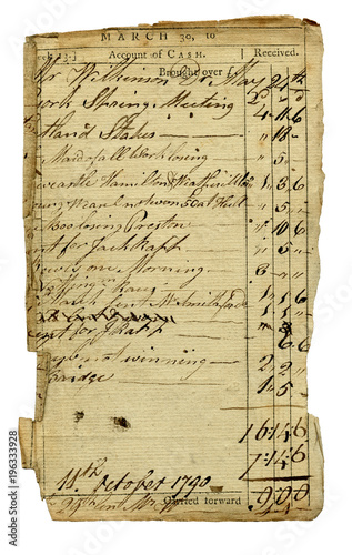 Old Vintage Handwritten Paper Texture Background