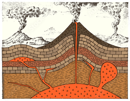 Cross section of a volcano. Engraved mountains. hand drawn geology vintage style. Crater and magma chamber, cone and lava flow, main vent and pipe.