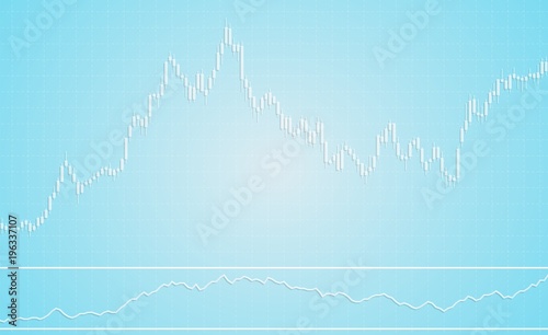 Chart with forex or stock candles graphic. Set of various indicators for forex trade. Candlestick data visualization background. Vector illustration.