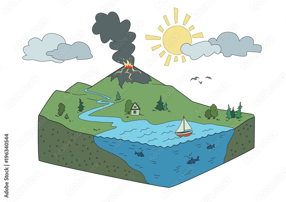 Naklejka premium Earth slice with ocean and volcanic eruption. Vector Landscape illustration, isolated on white background.