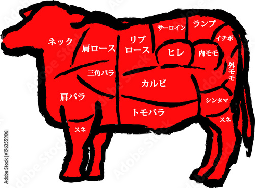 Red Beef part illustration 1