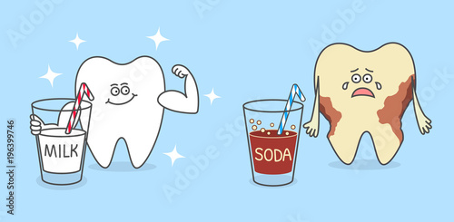 Healthy cartoon tooth with a glass of milk and decayed tooth with a soda. Dental care and hygiene infographics. Good and bad food for your teeth.