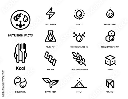 Nutrition facts icon concept clean minimal style set version 2. Flat line symbols of nutrients are common in food products collection. photo