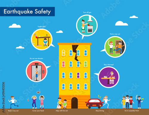 earthquake situation information concept vector flat design illustration set 