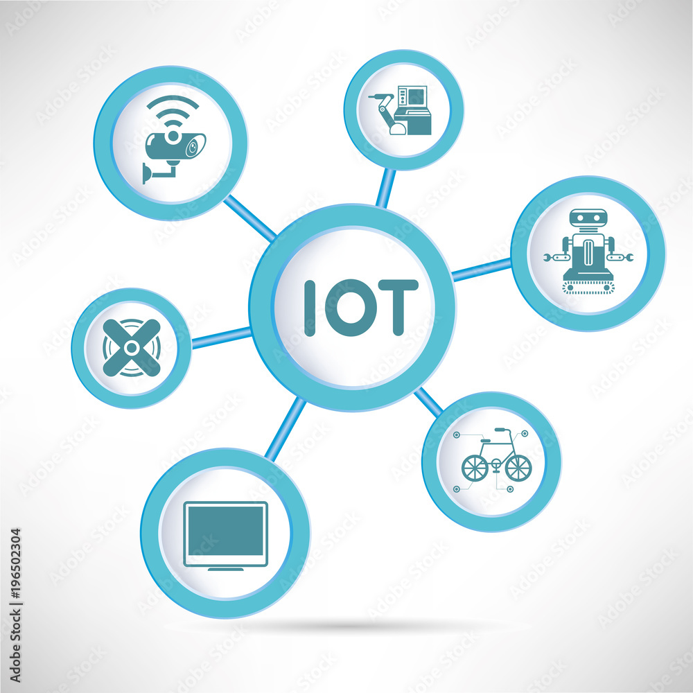 Fototapeta premium IoT, internet of things concept diagram