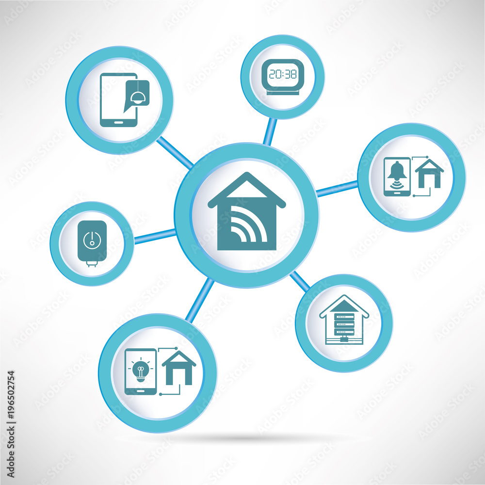smart home and home automation concept diagram smart home and home automation concept diagram