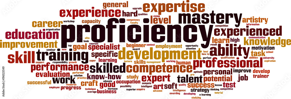 Proficiency word cloud