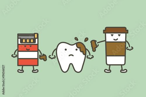 teeth are smudged from coffee and cigarette, plaque and yellow tooth concept
