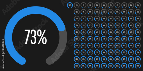 Set of circular sector percentage diagrams from 0 to 100 ready-to-use for web design, user interface (UI) or infographic - indicator with blue