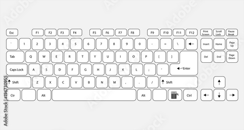 computer keyboard with signed keys photo