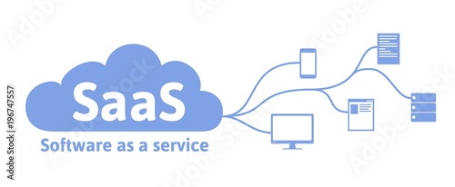 Concept of SaaS, software as a service. Cloud software on computers, mobile devices, codes, app server and database. Vector illustration in flat style, isolated on white background. photo