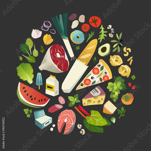 Groceries, fruits and vegetables, meat and cheese, some bakery and dairy product