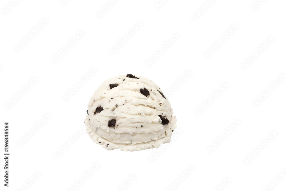 Ice-Cream & Cookie Scoops