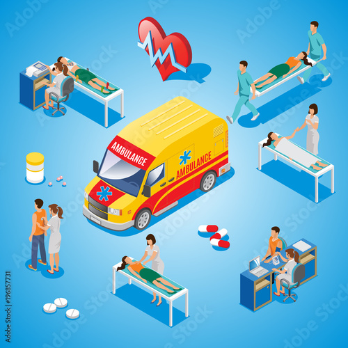 Isometric Medical Care Composition