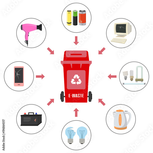 Container with E-waste trash on white background.