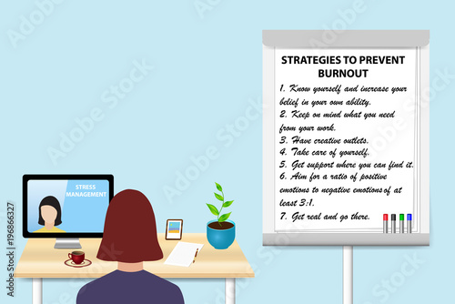 Educating strategies to prevent burnout concept vector