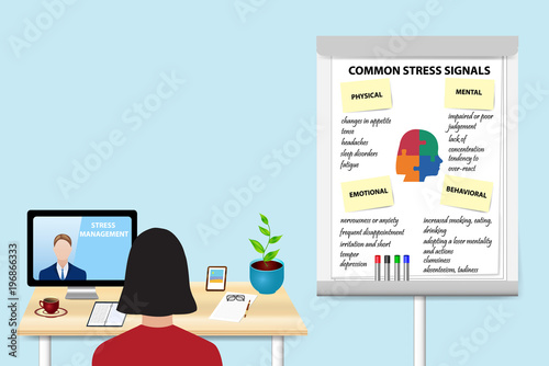 Woman is educating in stress management by a man communicating with her from a PC standing on the table. Description of common stress signals is written on the flipchart standing next to her.