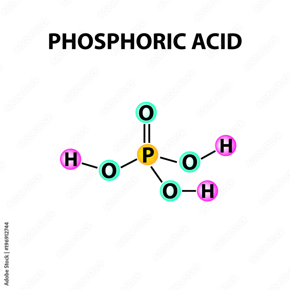 orthophosphoric acid. The chemical formula of Phosphoric acid.  Infographics. Vector illustration on isolated background. Stock Vector |  Adobe Stock