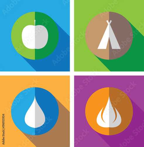 Main needs in survival: food, water, fire, shelter