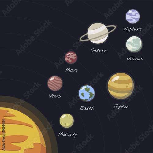Illustration of solar system vector