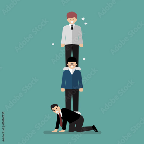 Money management of three social class