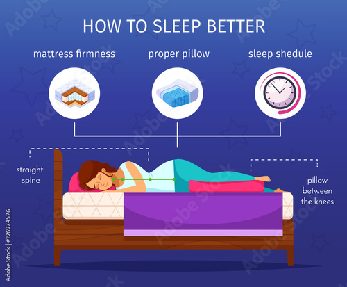 Sleep Better Infographic Composition