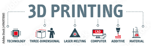 3D Printing - additive manufacturing