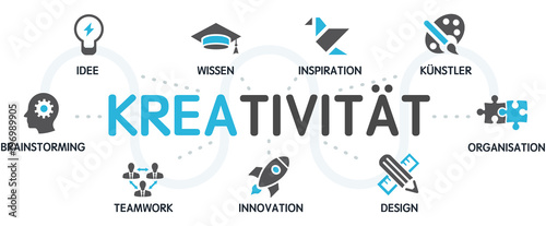 KREATIVITÄT Vektor Grafik Icons Priktogramme