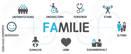 FAMILIE Vektor Grafik Icons Priktogramme