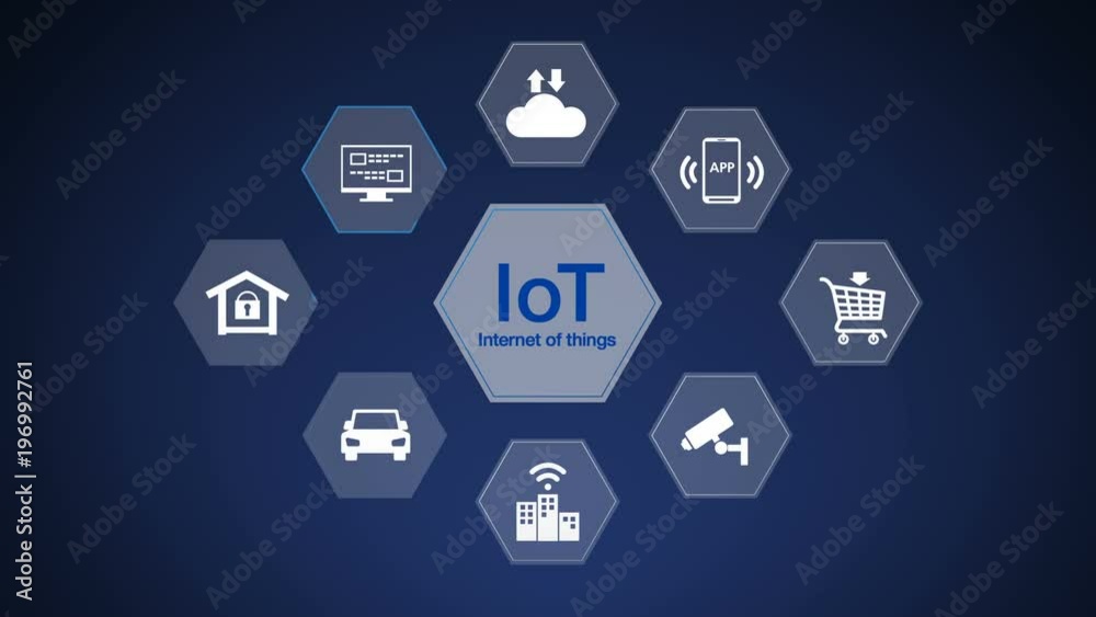 IoT hexagon icon, Home security, cctv, smart city, mobile app, car, internet of thing. 4K size movie. IoT hexagon icon, Home security, cctv, smart city, mobile app, car, internet of thing. 4K size movie.
